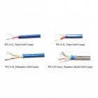 IMARI WCA-Series    สายสำหรับต่อเทอร์โมคัพเปิ้ล Type K | Thermocouple Extension Wire for Type K